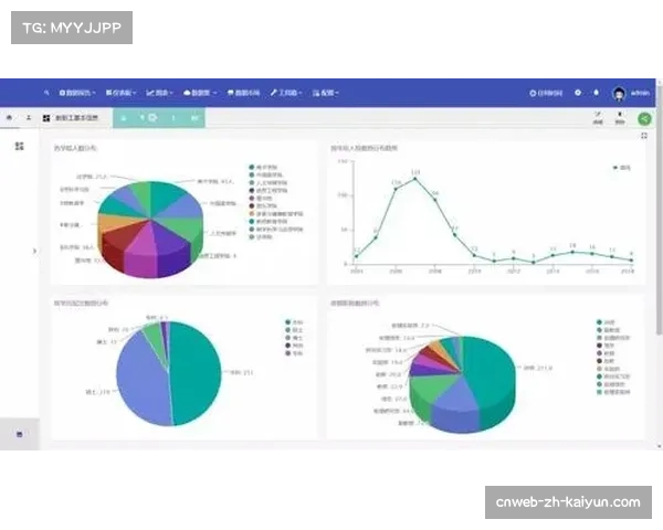 职业联盟赛事管理部监测球员成长数据并提供精准分析